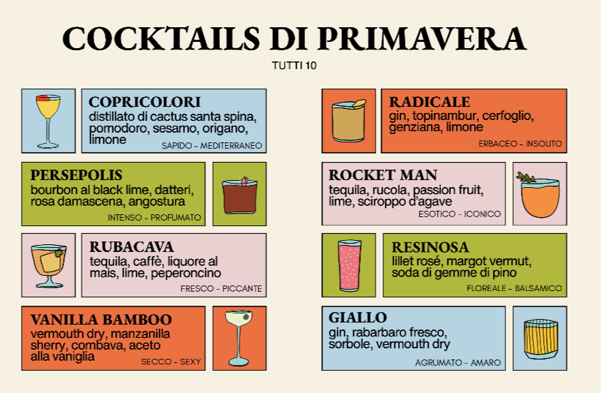 Pagina cocktail di primavera