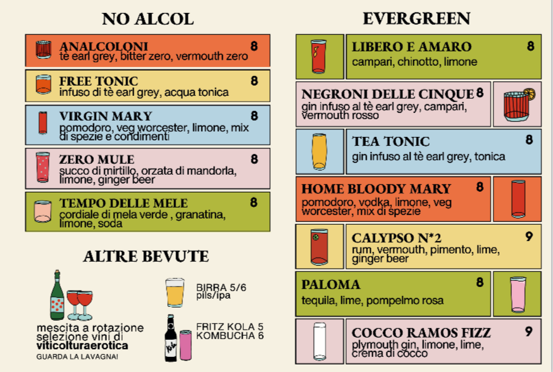 Pagina no alcol e evergreen